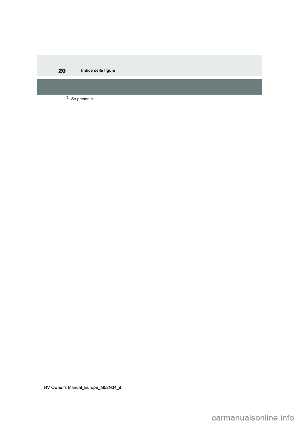 TOYOTA YARIS 2022  Manuale duso (in Italian) 20
HV Owner's Manual_Europe_M52N34_it
Indice delle figure
*2: Se presente 