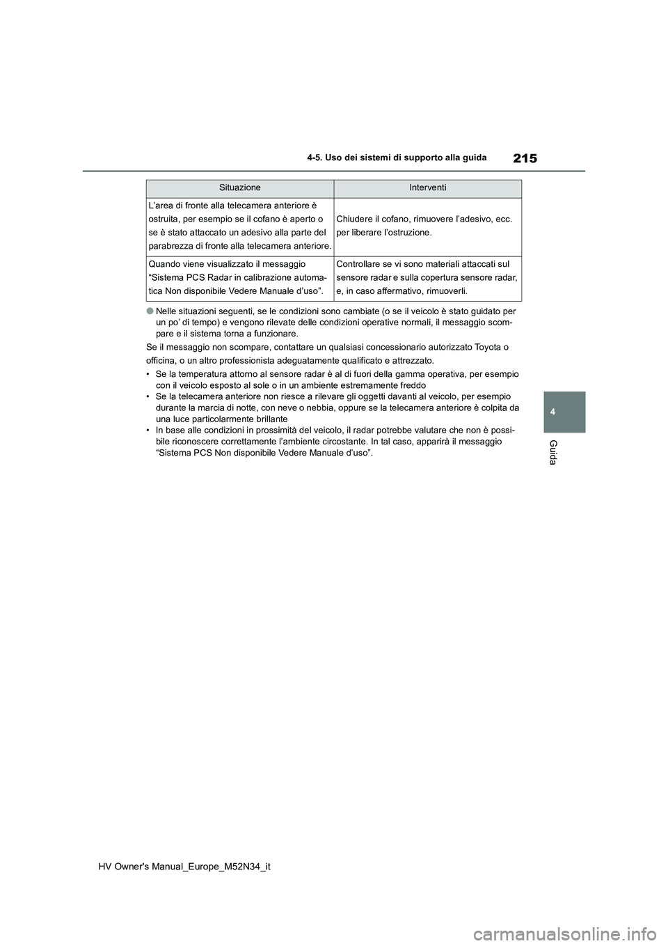 TOYOTA YARIS 2022  Manuale duso (in Italian) 215
4
HV Owner's Manual_Europe_M52N34_it
4-5. Uso dei sistemi di supporto alla guida
Guida
●Nelle situazioni seguenti, se le condizioni sono cambiate (o se il veicolo è stato guidato per  un po