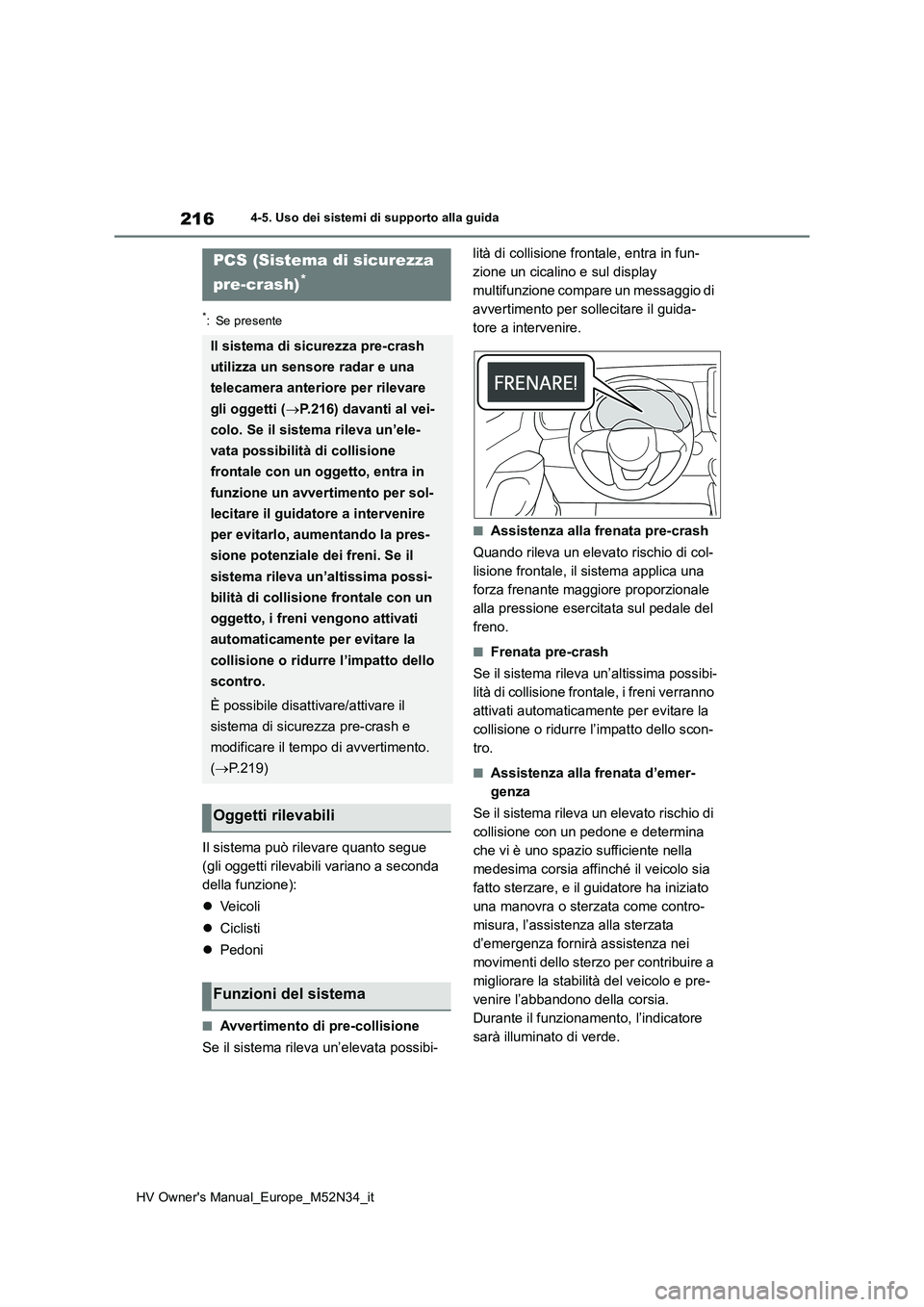 TOYOTA YARIS 2022  Manuale duso (in Italian) 216
HV Owner's Manual_Europe_M52N34_it
4-5. Uso dei sistemi di supporto alla guida
*: Se presente
Il sistema può rilevare quanto segue  
(gli oggetti rilevabili variano a seconda 
della funzione)