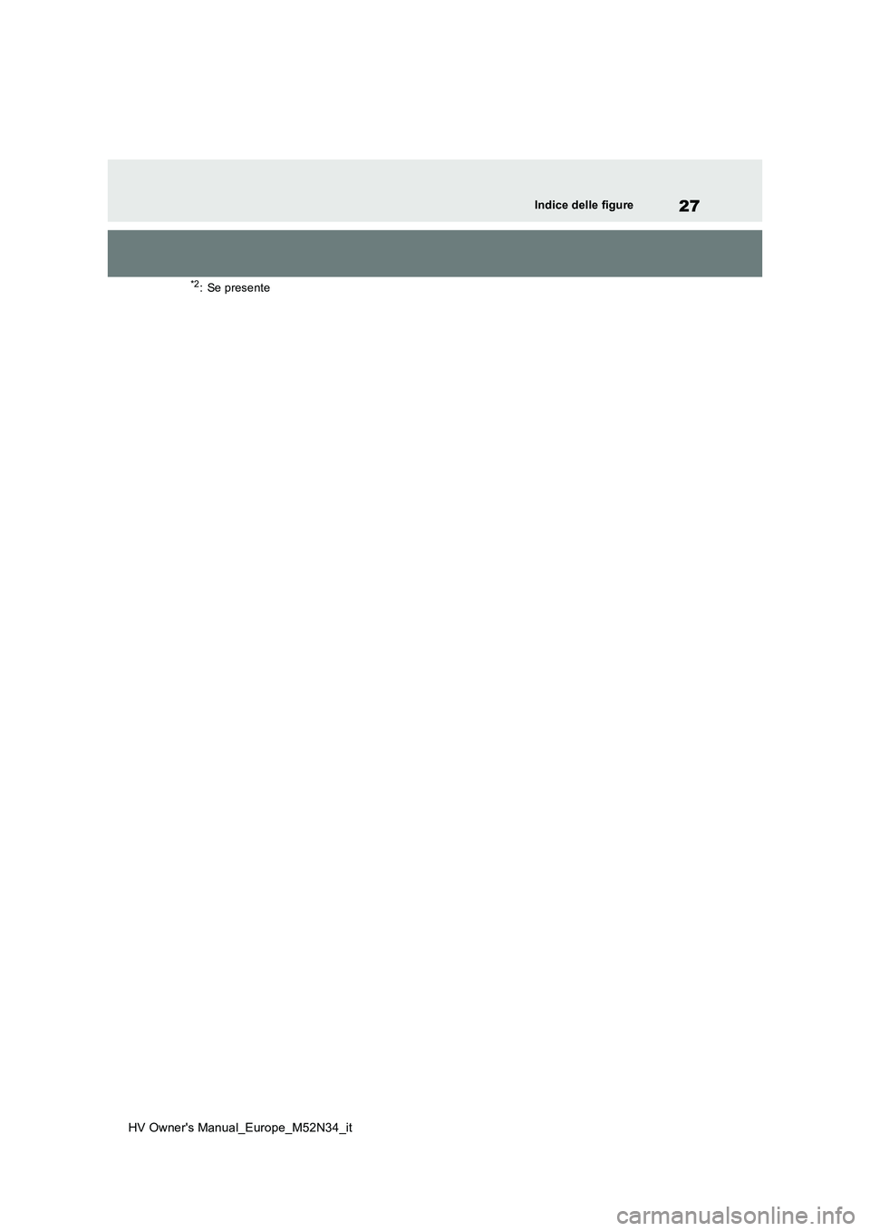 TOYOTA YARIS 2022  Manuale duso (in Italian) 27
HV Owner's Manual_Europe_M52N34_it
Indice delle figure
*2: Se presente 