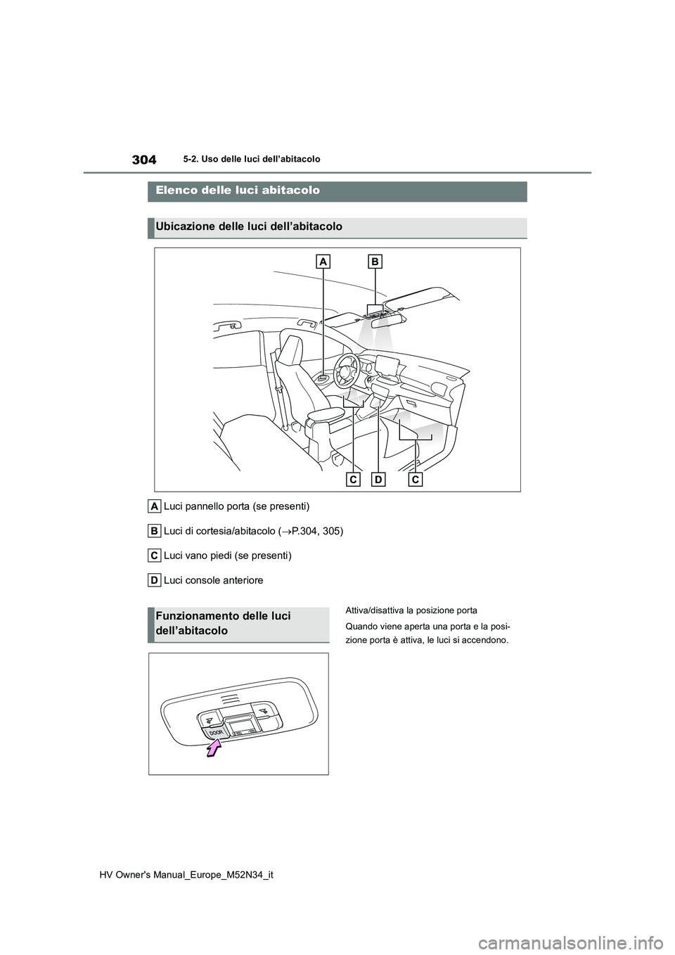 TOYOTA YARIS 2022  Manuale duso (in Italian) 304
HV Owner's Manual_Europe_M52N34_it
5-2. Uso delle luci dell’abitacolo
5-2.Uso delle luc i dell’ab itacolo
Luci pannello porta (se presenti) 
Luci di cortesia/abitacolo ( P.304, 305) 
Lu