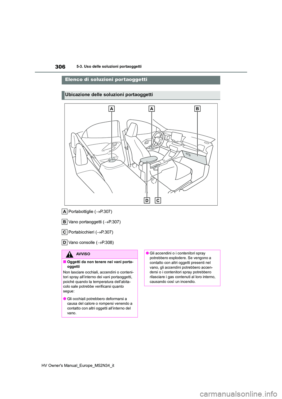 TOYOTA YARIS 2022  Manuale duso (in Italian) 306
HV Owner's Manual_Europe_M52N34_it
5-3. Uso delle soluzioni portaoggetti
5-3.Uso delle s oluzioni po rtaogge tti
Portabottiglie (P.307) 
Vano portaoggetti ( P.307) 
Portabicchieri ( P