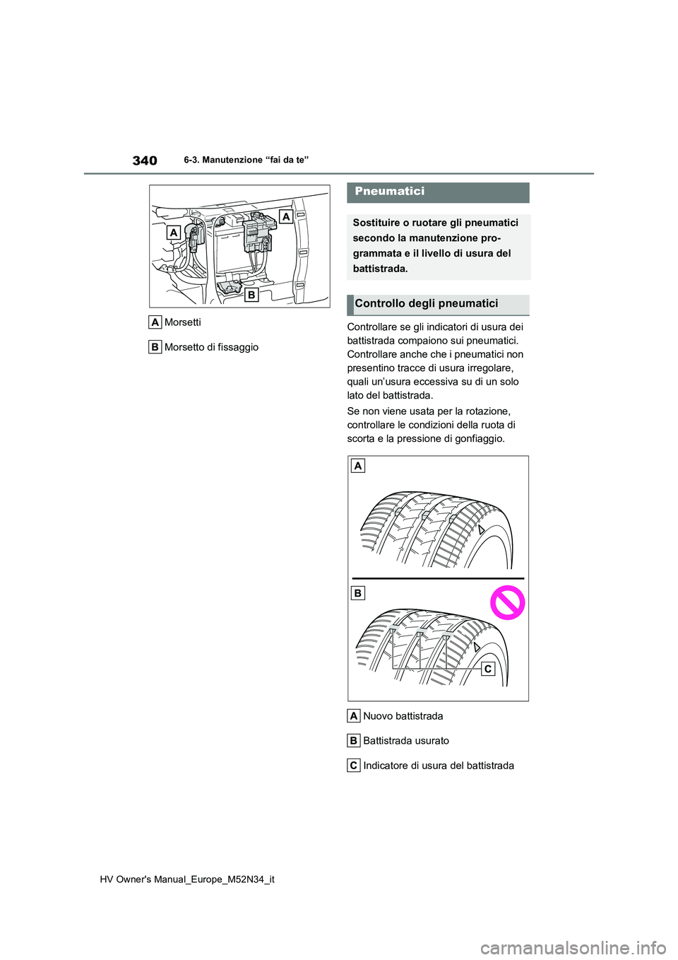 TOYOTA YARIS 2022  Manuale duso (in Italian) 340
HV Owner's Manual_Europe_M52N34_it
6-3. Manutenzione “fai da te”
Morsetti 
Morsetto di fissaggio 
Controllare se gli indicatori di usura dei  
battistrada compaiono sui pneumatici. 
Contro