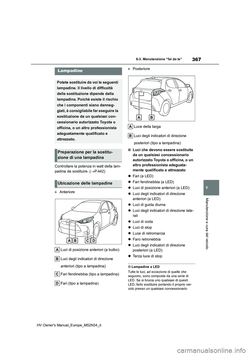 TOYOTA YARIS 2022 Manuale duso (in Italian) 367
6
HV Owner's Manual_Europe_M52N34_it
6-3. Manutenzione “fai da te”
Manutenzione e cura del veicolo
Controllare la potenza in watt della lam-
padina da sostituire. ( P.442)
Anteriore TOYOTA YARIS 2022 Manuale duso (in Italian) 367
6
HV Owner's Manual_Europe_M52N34_it
6-3. Manutenzione “fai da te”
Manutenzione e cura del veicolo
Controllare la potenza in watt della lam-
padina da sostituire. ( P.442)
Anteriore