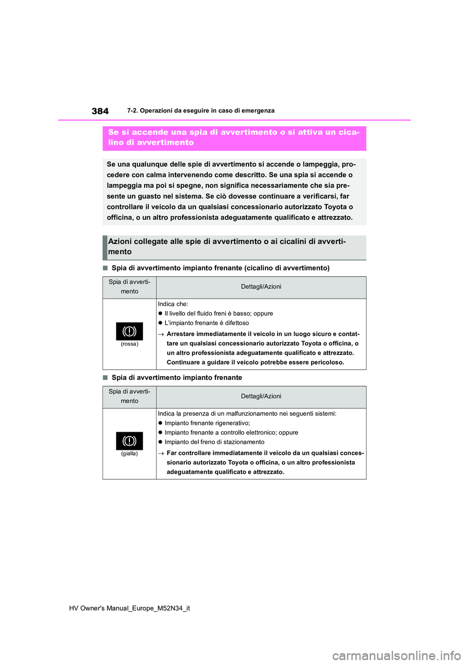 TOYOTA YARIS 2022  Manuale duso (in Italian) 384
HV Owner's Manual_Europe_M52N34_it
7-2. Operazioni da eseguire in caso di emergenza
■Spia di avvertimento impianto frenante (cicalino di avvertimento)
■Spia di avvertimento impianto frenan