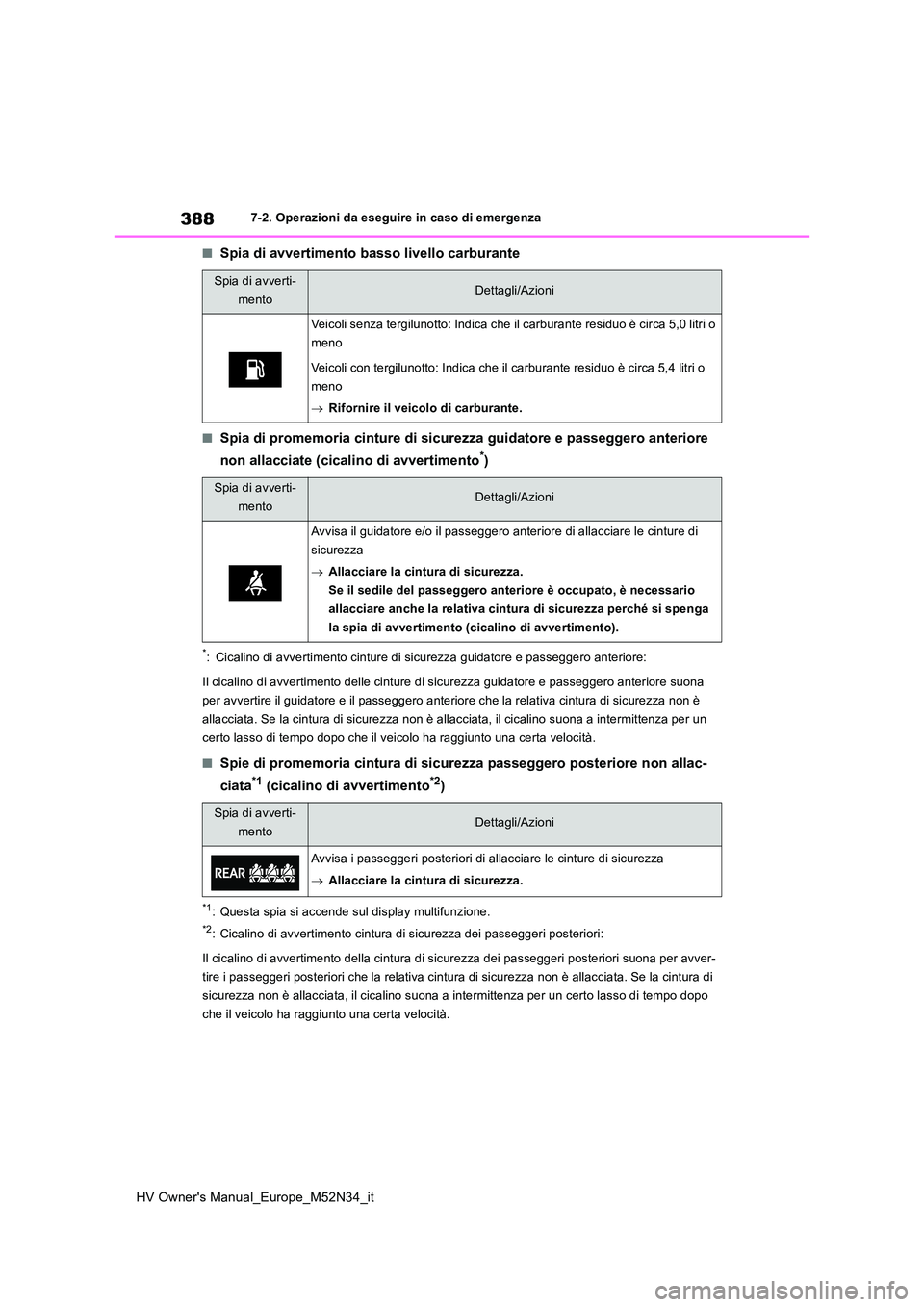 TOYOTA YARIS 2022  Manuale duso (in Italian) 388
HV Owner's Manual_Europe_M52N34_it
7-2. Operazioni da eseguire in caso di emergenza
■Spia di avvertimento basso livello carburante
■Spia di promemoria cinture di sicurezza guidatore e pass
