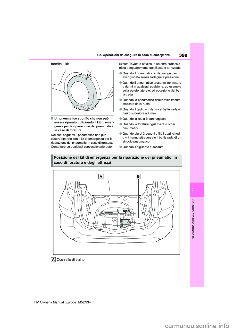 TOYOTA YARIS 2022  Manuale duso (in Italian) 399
7
HV Owner's Manual_Europe_M52N34_it
7-2. Operazioni da eseguire in caso di emergenza
Se sono presenti anomalie
tramite il kit.
■Un pneumatico sgonfio che non può  essere riparato utilizzan