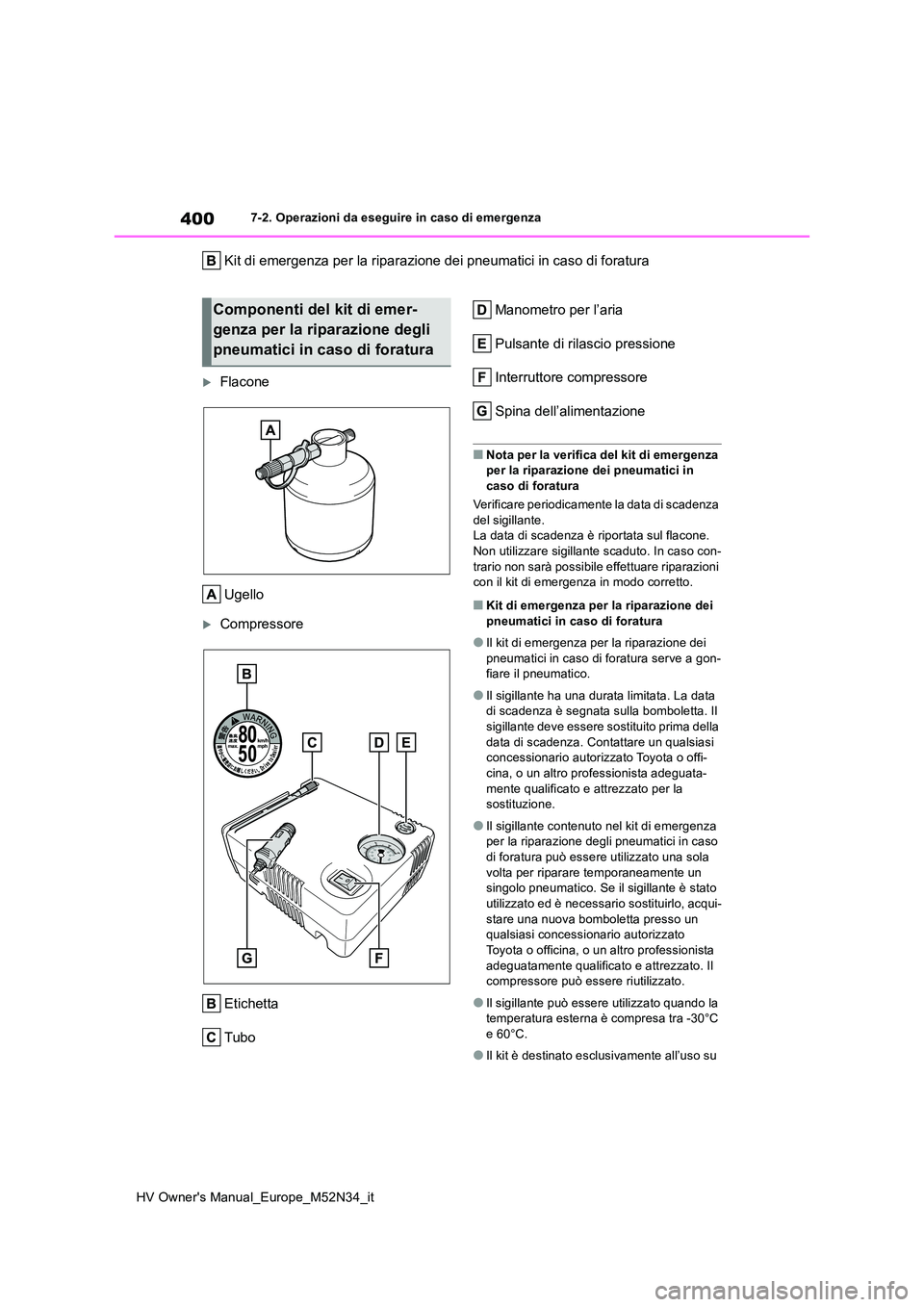 TOYOTA YARIS 2022  Manuale duso (in Italian) 400
HV Owner's Manual_Europe_M52N34_it
7-2. Operazioni da eseguire in caso di emergenza
Kit di emergenza per la riparazione dei pneumatici in caso di foratura
Flacone 
Ugello
Compressore 
Et