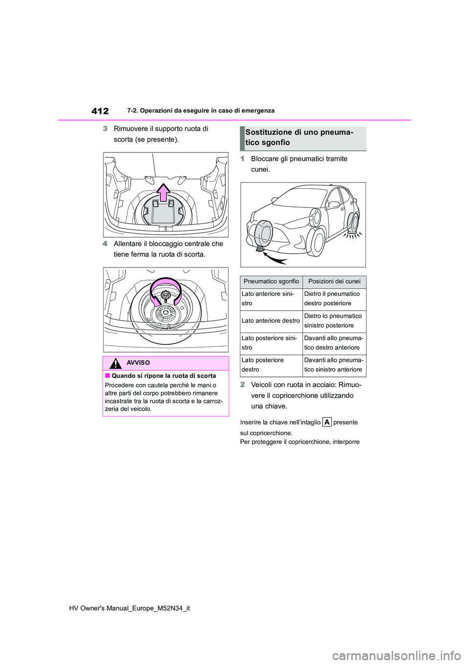 TOYOTA YARIS 2022  Manuale duso (in Italian) 412
HV Owner's Manual_Europe_M52N34_it
7-2. Operazioni da eseguire in caso di emergenza
3Rimuovere il supporto ruota di  
scorta (se presente). 
4 Allentare il bloccaggio centrale che  
tiene ferm