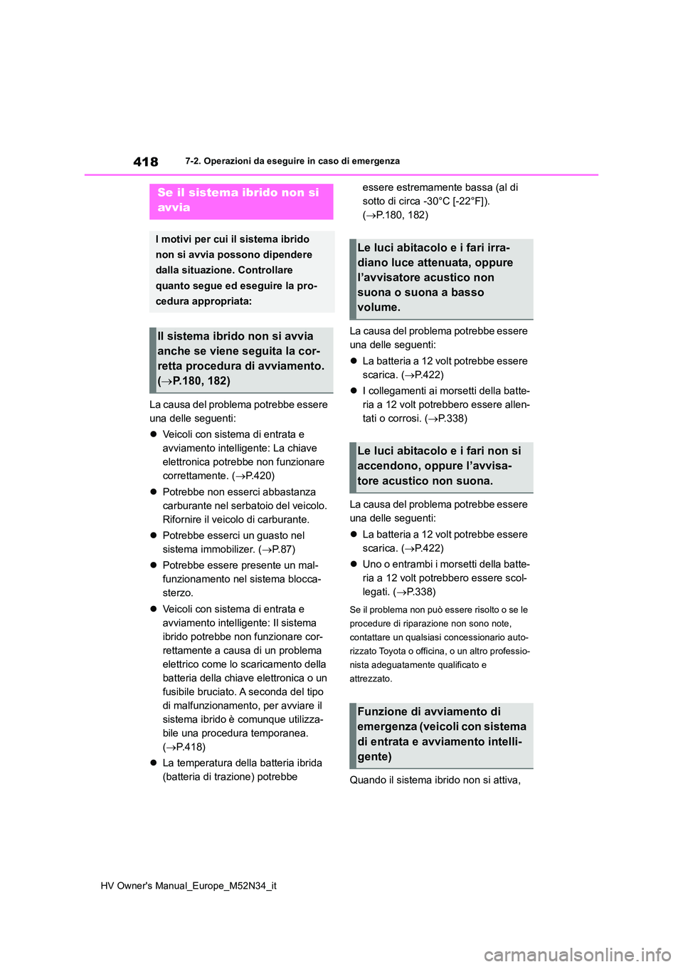 TOYOTA YARIS 2022  Manuale duso (in Italian) 418
HV Owner's Manual_Europe_M52N34_it
7-2. Operazioni da eseguire in caso di emergenza
La causa del problema potrebbe essere  
una delle seguenti: 
 Veicoli con sistema di entrata e  
avviamen