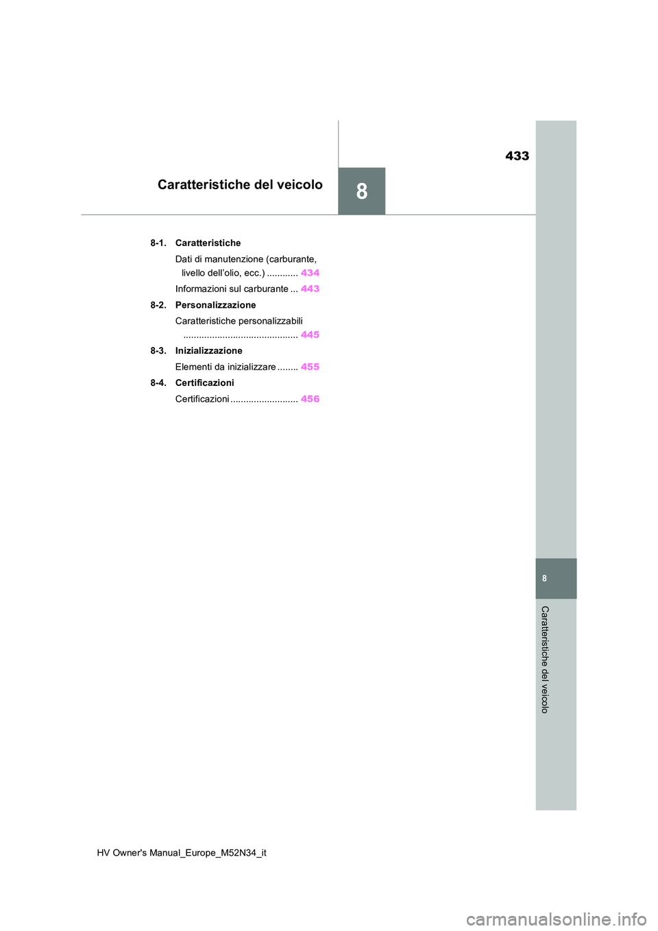 TOYOTA YARIS 2022  Manuale duso (in Italian) 8
433
HV Owner's Manual_Europe_M52N34_it
8
Caratteristiche del veicolo
Caratteristiche del veicolo
8-1. Caratteristiche 
Dati di manutenzione (carburante,  
livello dell’olio, ecc.) ............