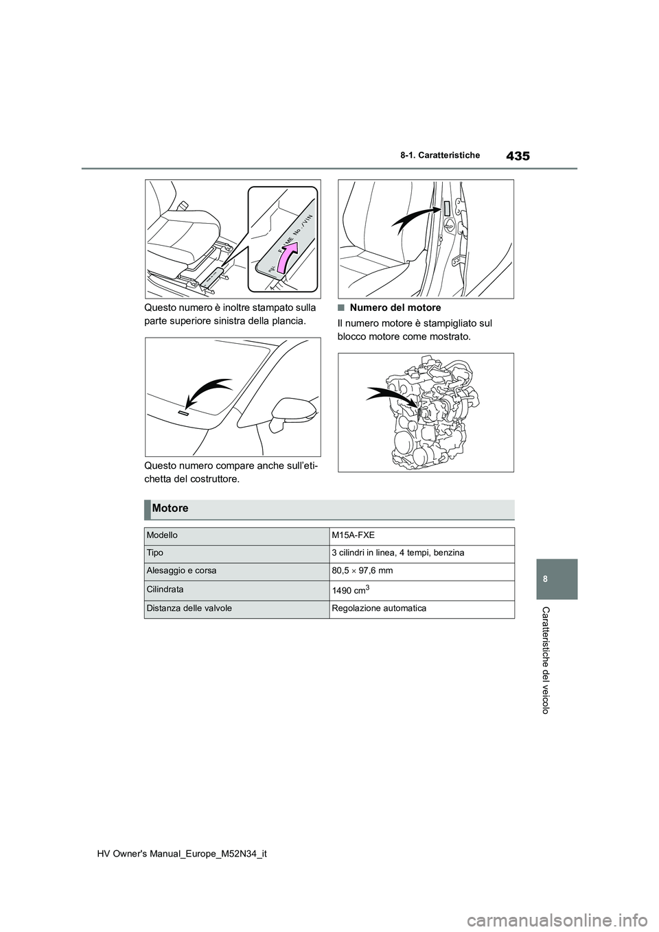 TOYOTA YARIS 2022  Manuale duso (in Italian) 435
8
HV Owner's Manual_Europe_M52N34_it
8-1. Caratteristiche
Caratteristiche del veicolo
Questo numero è inoltre stampato sulla  
parte superiore sinistra della plancia. 
Questo numero compare a