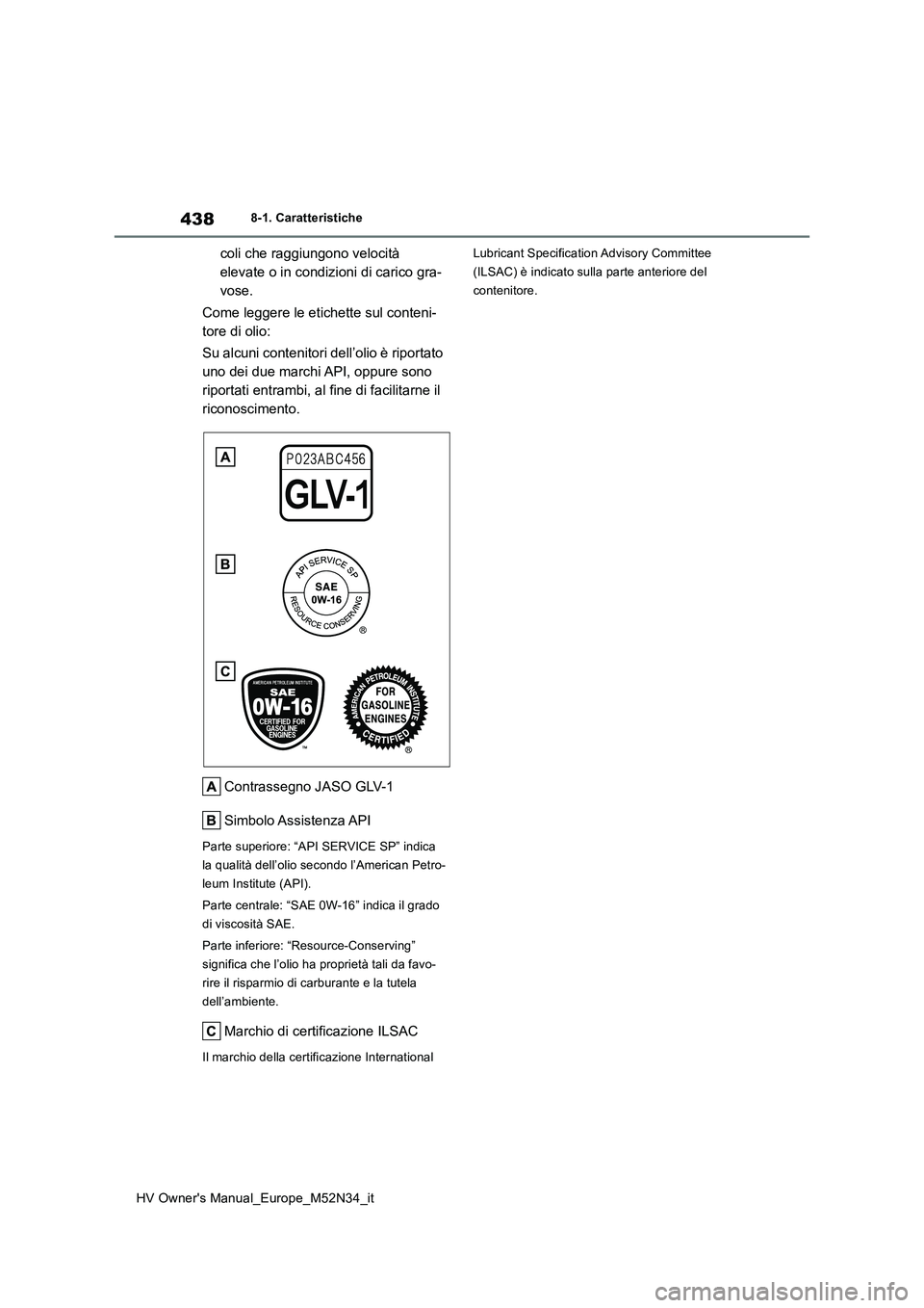 TOYOTA YARIS 2022  Manuale duso (in Italian) 438
HV Owner's Manual_Europe_M52N34_it
8-1. Caratteristiche
coli che raggiungono velocità  
elevate o in condizioni di carico gra-
vose. 
Come leggere le etichette sul conteni- 
tore di olio: 
Su