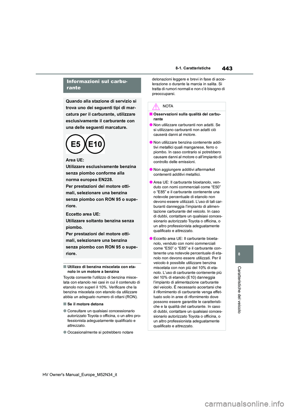 TOYOTA YARIS 2022  Manuale duso (in Italian) 443
8
HV Owner's Manual_Europe_M52N34_it
8-1. Caratteristiche
Caratteristiche del veicolo■Utilizzo di benzina miscelata con eta- nolo in un motore a benzina 
Toyota consente l’utilizzo di benz