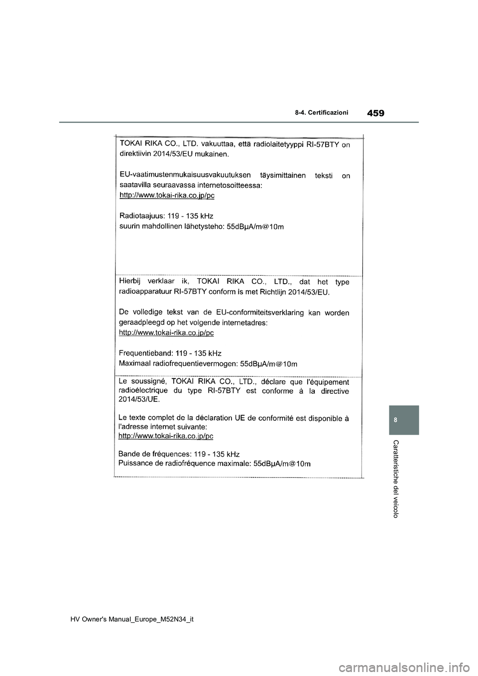 TOYOTA YARIS 2022  Manuale duso (in Italian) 459
8
HV Owner's Manual_Europe_M52N34_it
8-4. Certificazioni
Caratteristiche del veicolo 