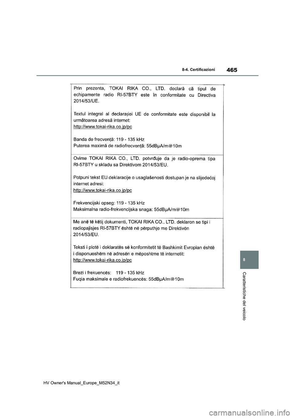 TOYOTA YARIS 2022  Manuale duso (in Italian) 465
8
HV Owner's Manual_Europe_M52N34_it
8-4. Certificazioni
Caratteristiche del veicolo 