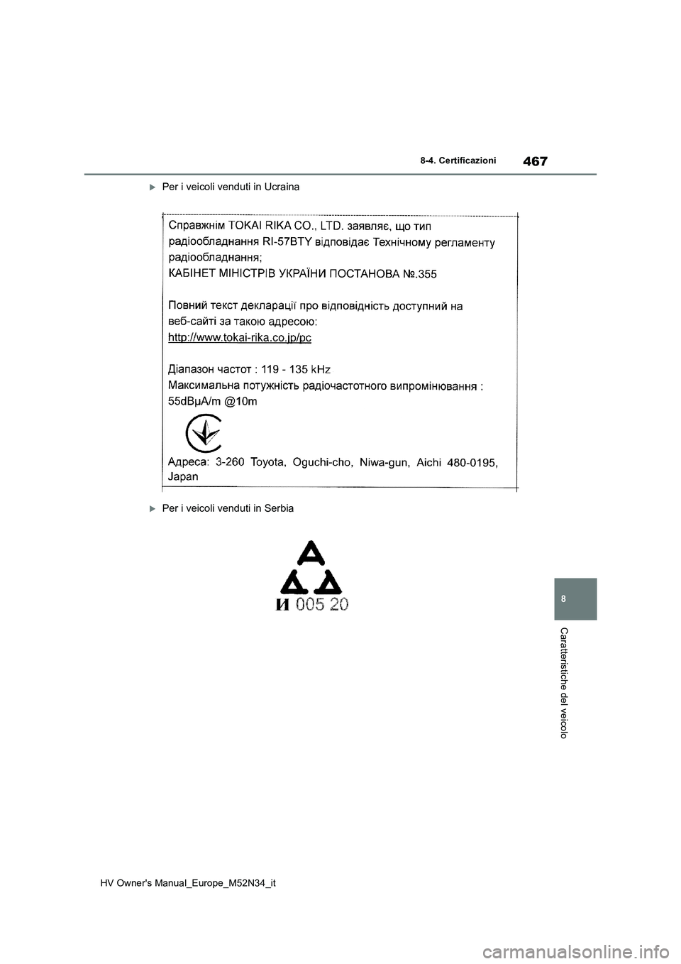 TOYOTA YARIS 2022  Manuale duso (in Italian) 467
8
HV Owner's Manual_Europe_M52N34_it
8-4. Certificazioni
Caratteristiche del veicolo
Per i veicoli venduti in Ucraina
Per i veicoli venduti in Serbia 