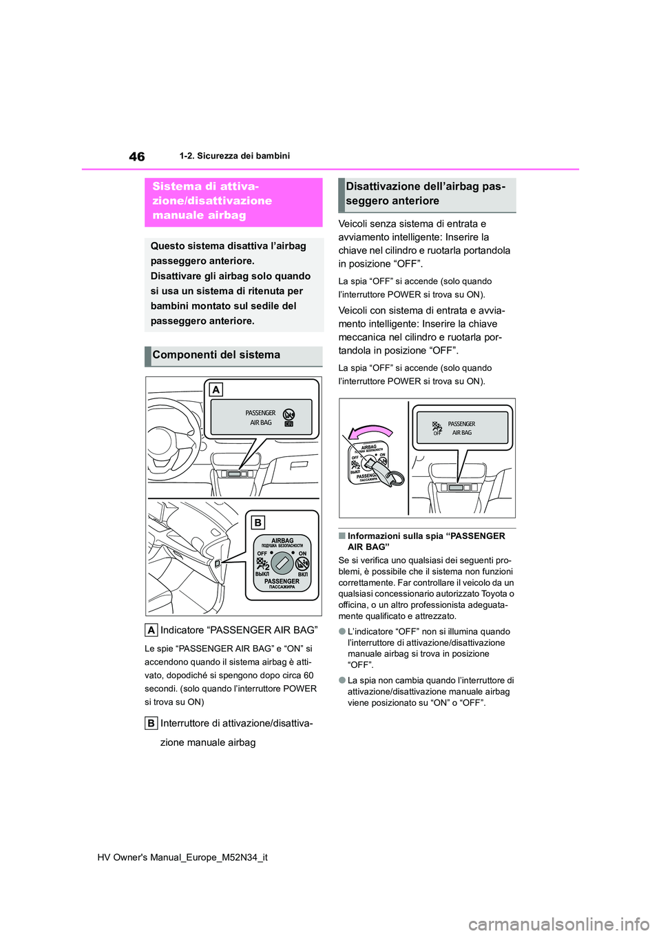TOYOTA YARIS 2022  Manuale duso (in Italian) 46
HV Owner's Manual_Europe_M52N34_it
1-2. Sicurezza dei bambini
1-2.Sicure zza  de i bambini
Indicatore “PASSENGER AIR BAG”
Le spie “PASSENGER AIR BAG” e “ON” si  
accendono quando il