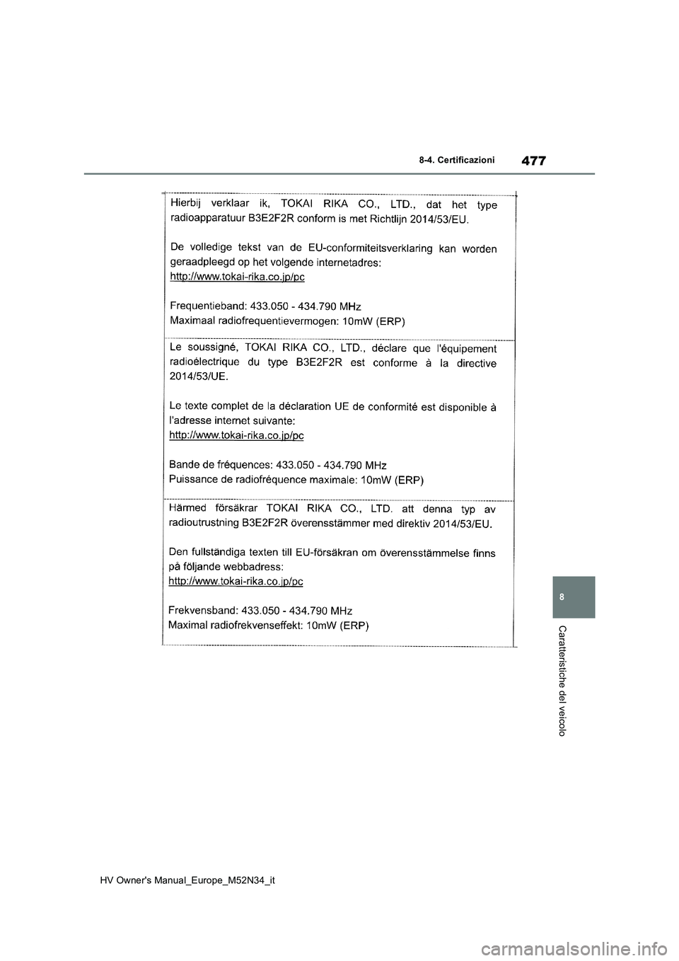 TOYOTA YARIS 2022  Manuale duso (in Italian) 477
8
HV Owner's Manual_Europe_M52N34_it
8-4. Certificazioni
Caratteristiche del veicolo 