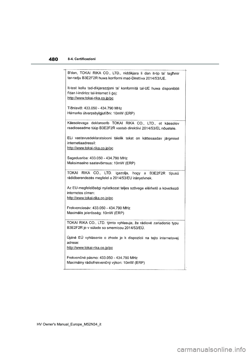 TOYOTA YARIS 2022  Manuale duso (in Italian) 480
HV Owner's Manual_Europe_M52N34_it
8-4. Certificazioni 