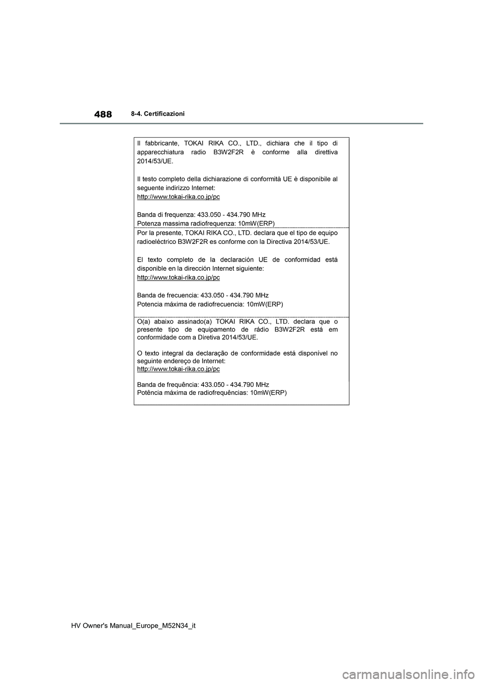 TOYOTA YARIS 2022  Manuale duso (in Italian) 488
HV Owner's Manual_Europe_M52N34_it
8-4. Certificazioni 