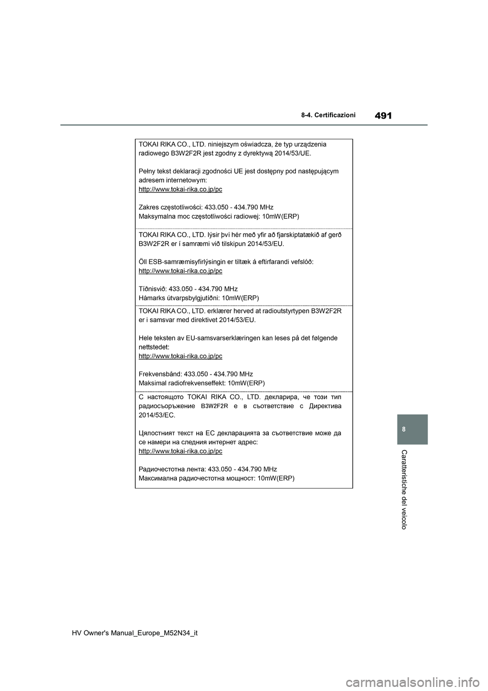 TOYOTA YARIS 2022  Manuale duso (in Italian) 491
8
HV Owner's Manual_Europe_M52N34_it
8-4. Certificazioni
Caratteristiche del veicolo 