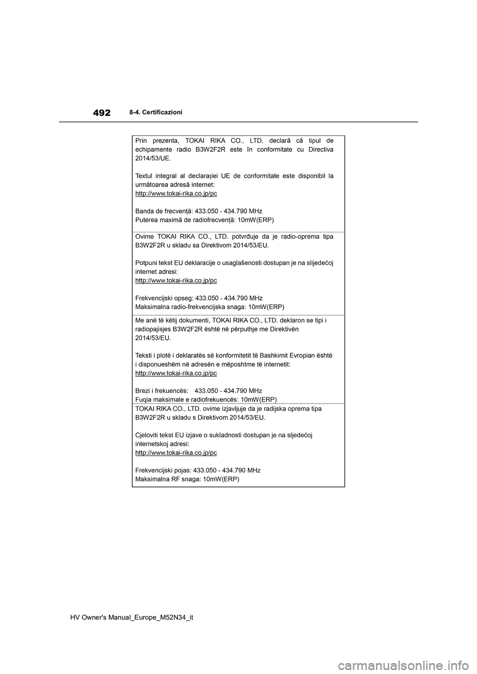 TOYOTA YARIS 2022  Manuale duso (in Italian) 492
HV Owner's Manual_Europe_M52N34_it
8-4. Certificazioni 