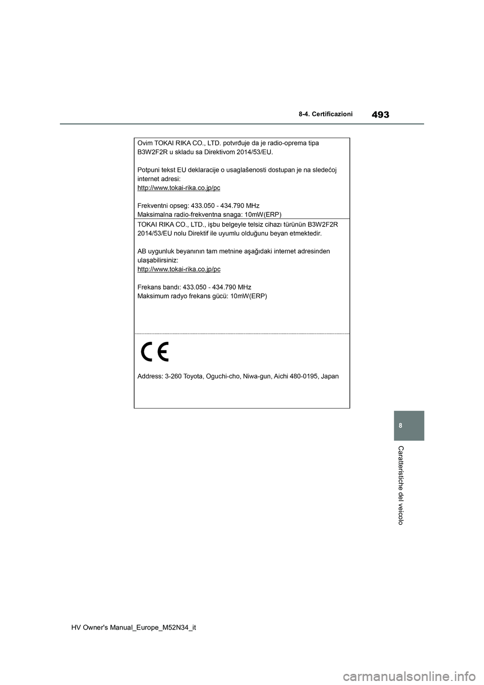 TOYOTA YARIS 2022  Manuale duso (in Italian) 493
8
HV Owner's Manual_Europe_M52N34_it
8-4. Certificazioni
Caratteristiche del veicolo 