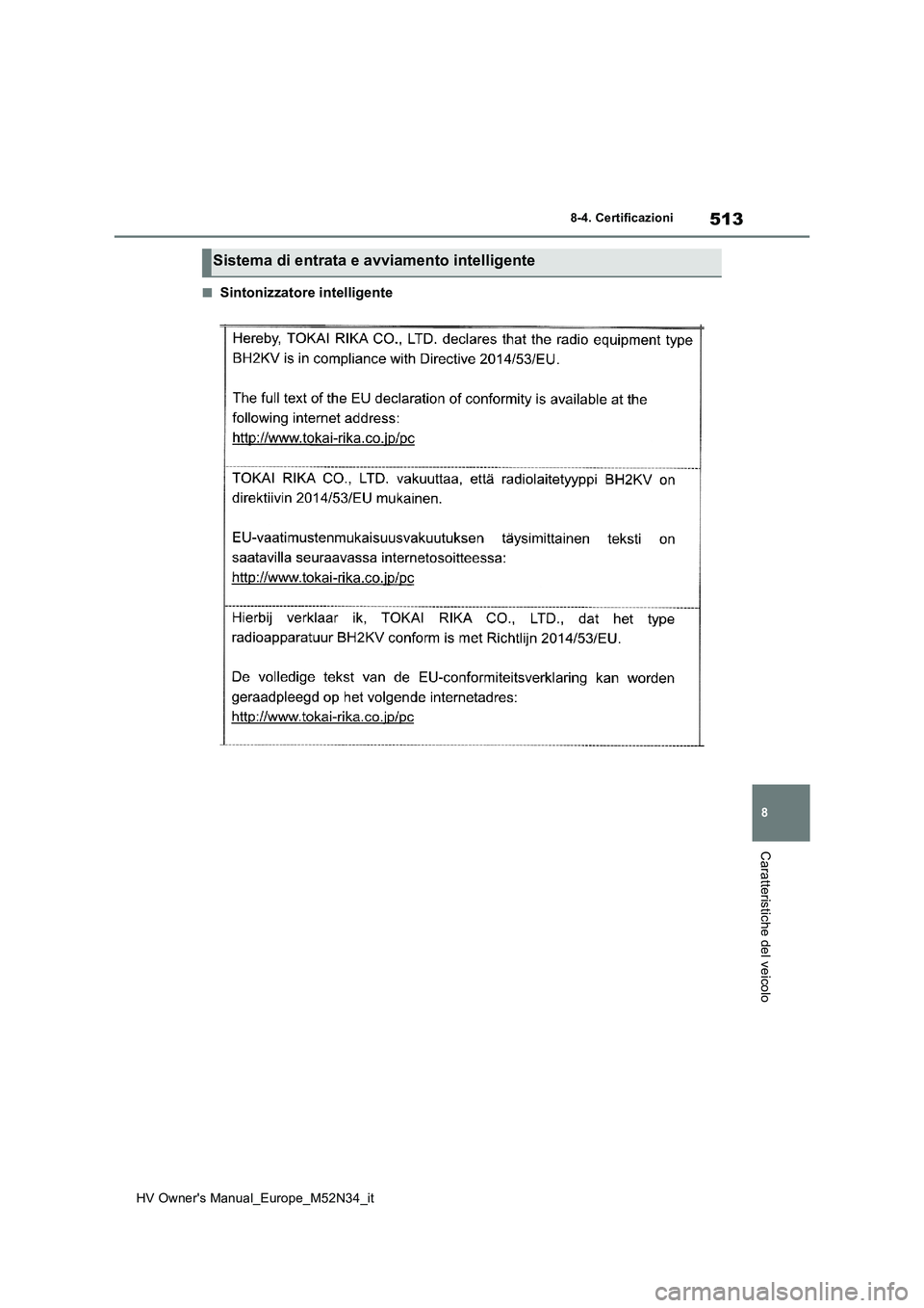 TOYOTA YARIS 2022  Manuale duso (in Italian) 513
8
HV Owner's Manual_Europe_M52N34_it
8-4. Certificazioni
Caratteristiche del veicolo
■Sintonizzatore intelligente
Sistema di entrata e avviamento intelligente 