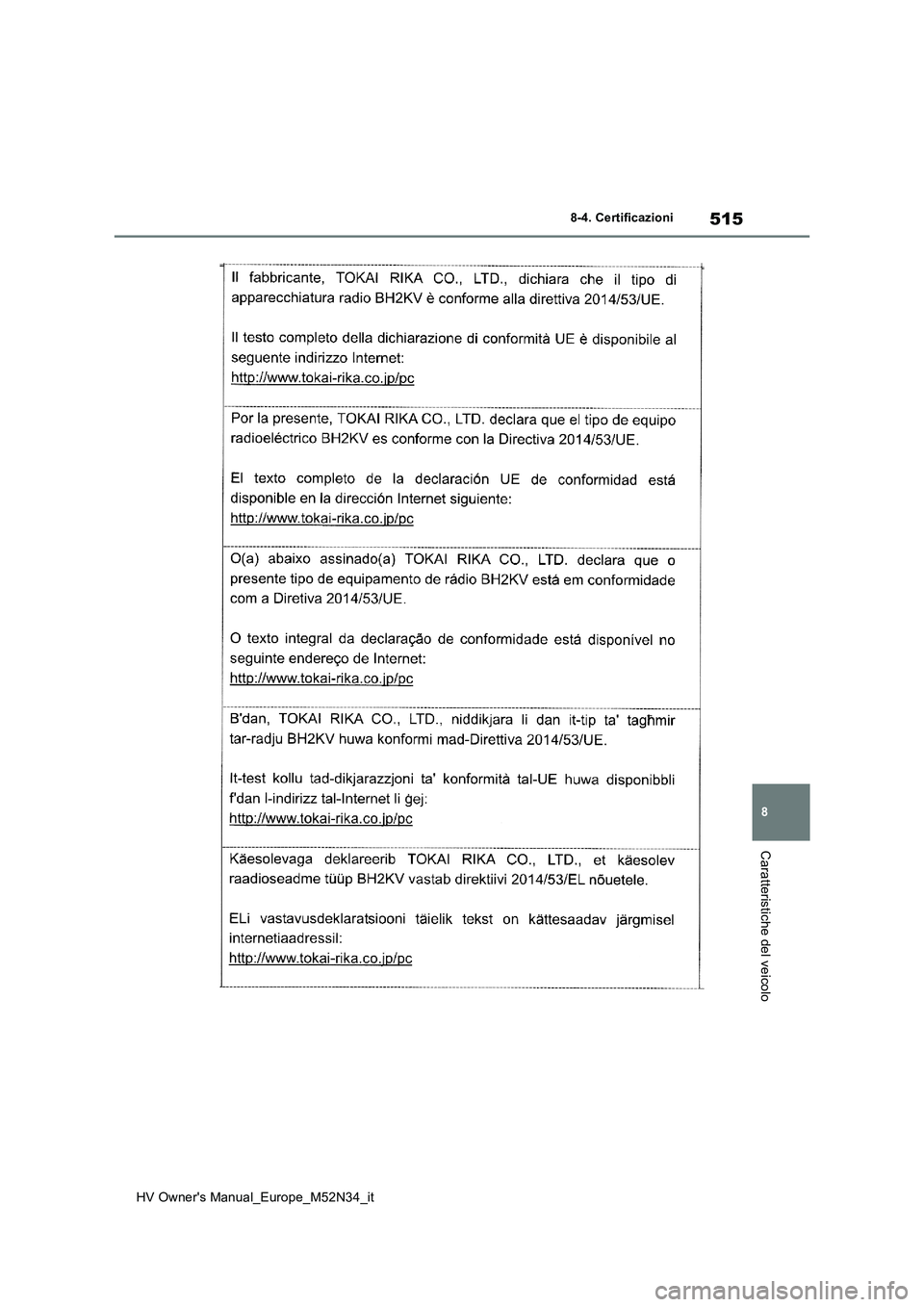 TOYOTA YARIS 2022  Manuale duso (in Italian) 515
8
HV Owner's Manual_Europe_M52N34_it
8-4. Certificazioni
Caratteristiche del veicolo 