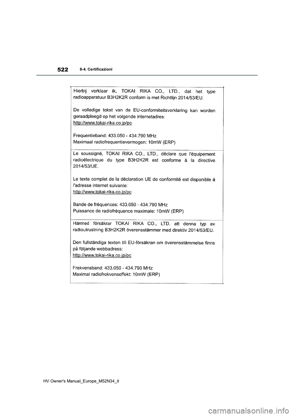 TOYOTA YARIS 2022  Manuale duso (in Italian) 522
HV Owner's Manual_Europe_M52N34_it
8-4. Certificazioni 