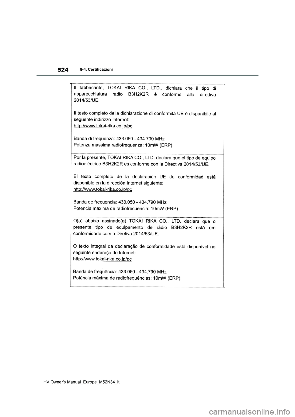 TOYOTA YARIS 2022  Manuale duso (in Italian) 524
HV Owner's Manual_Europe_M52N34_it
8-4. Certificazioni 