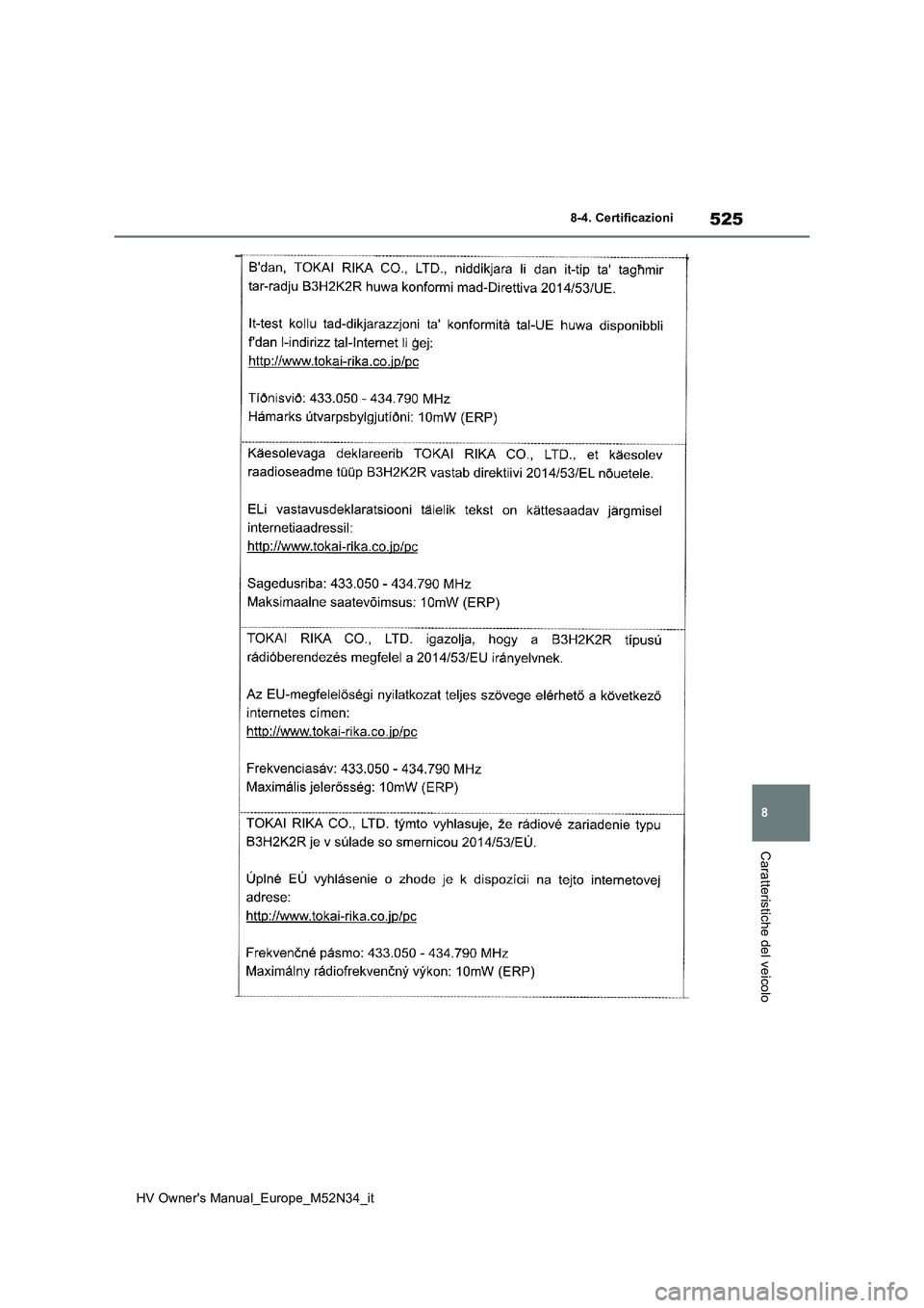 TOYOTA YARIS 2022  Manuale duso (in Italian) 525
8
HV Owner's Manual_Europe_M52N34_it
8-4. Certificazioni
Caratteristiche del veicolo 