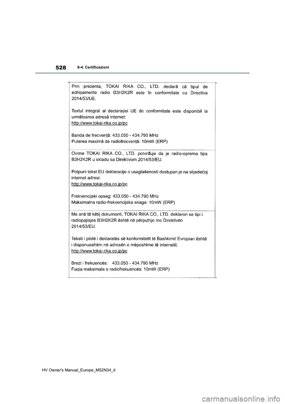 TOYOTA YARIS 2022  Manuale duso (in Italian) 528
HV Owner's Manual_Europe_M52N34_it
8-4. Certificazioni 
