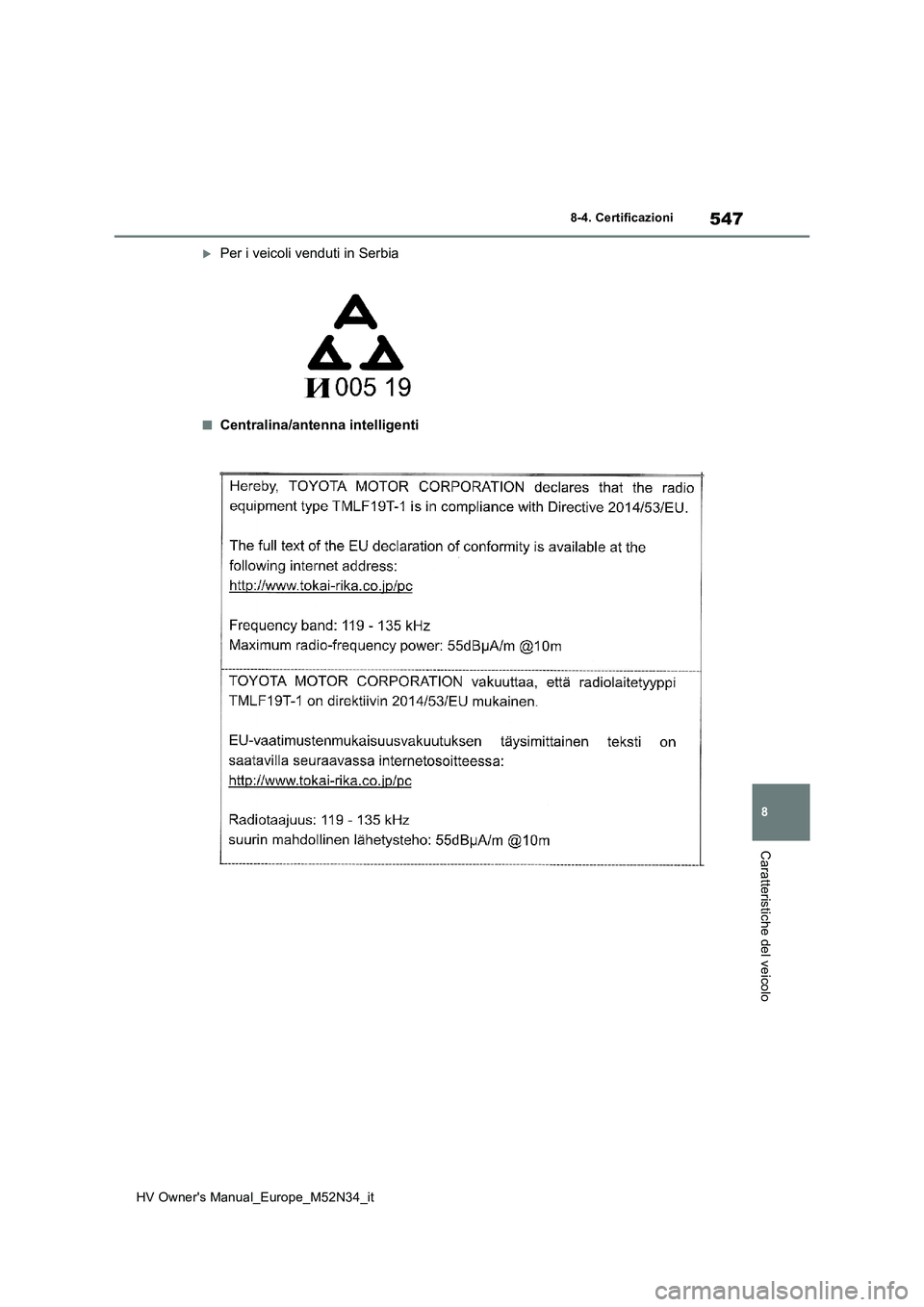 TOYOTA YARIS 2022  Manuale duso (in Italian) 547
8
HV Owner's Manual_Europe_M52N34_it
8-4. Certificazioni
Caratteristiche del veicolo
Per i veicoli venduti in Serbia
■Centralina/antenna intelligenti 