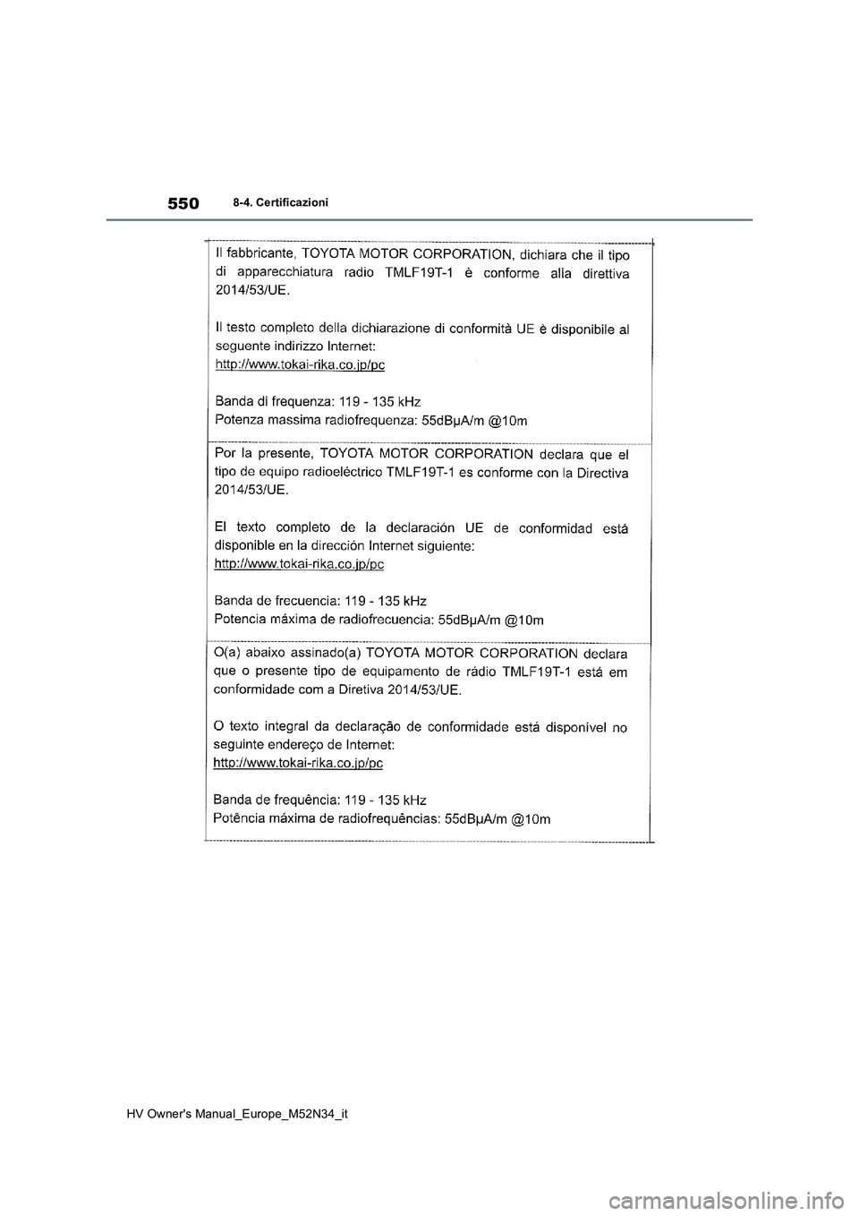TOYOTA YARIS 2022  Manuale duso (in Italian) 550
HV Owner's Manual_Europe_M52N34_it
8-4. Certificazioni 