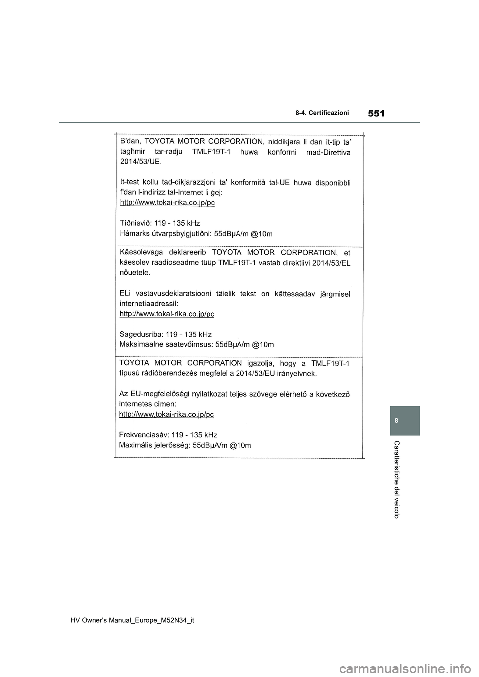 TOYOTA YARIS 2022  Manuale duso (in Italian) 551
8
HV Owner's Manual_Europe_M52N34_it
8-4. Certificazioni
Caratteristiche del veicolo 