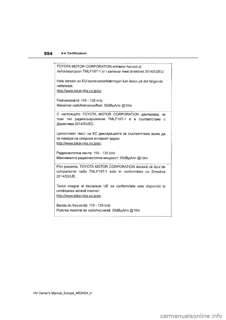 TOYOTA YARIS 2022  Manuale duso (in Italian) 554
HV Owner's Manual_Europe_M52N34_it
8-4. Certificazioni 