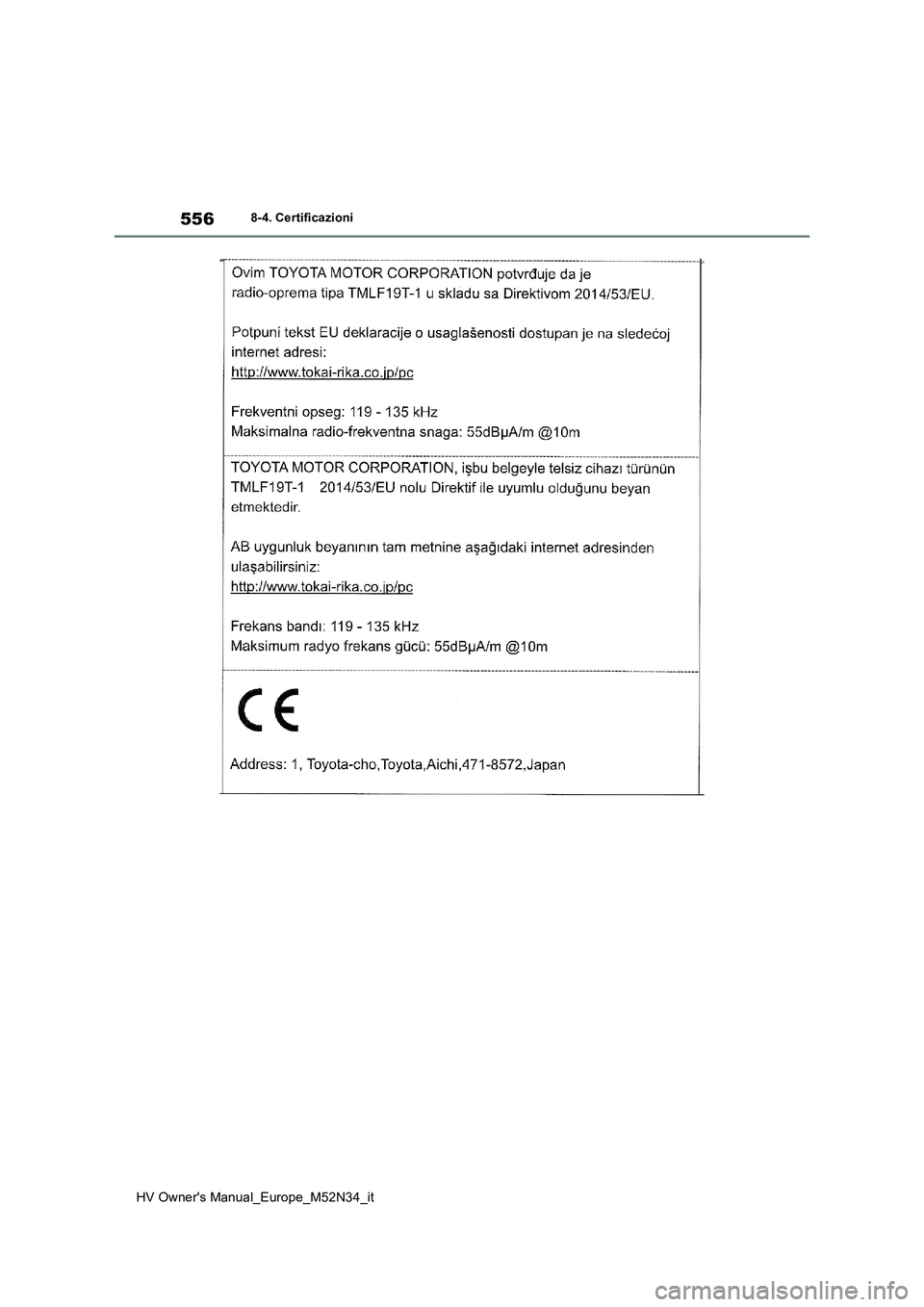 TOYOTA YARIS 2022  Manuale duso (in Italian) 556
HV Owner's Manual_Europe_M52N34_it
8-4. Certificazioni 