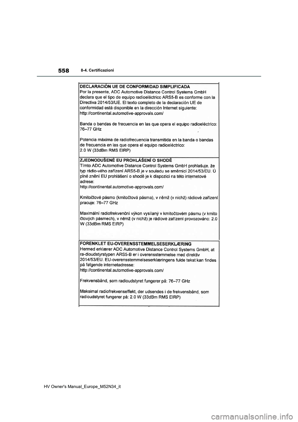 TOYOTA YARIS 2022  Manuale duso (in Italian) 558
HV Owner's Manual_Europe_M52N34_it
8-4. Certificazioni 
