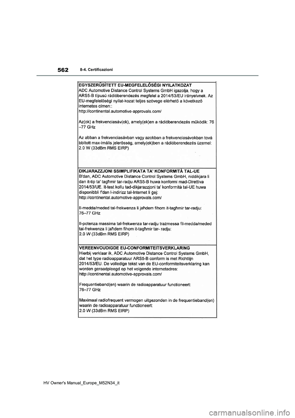 TOYOTA YARIS 2022  Manuale duso (in Italian) 562
HV Owner's Manual_Europe_M52N34_it
8-4. Certificazioni 