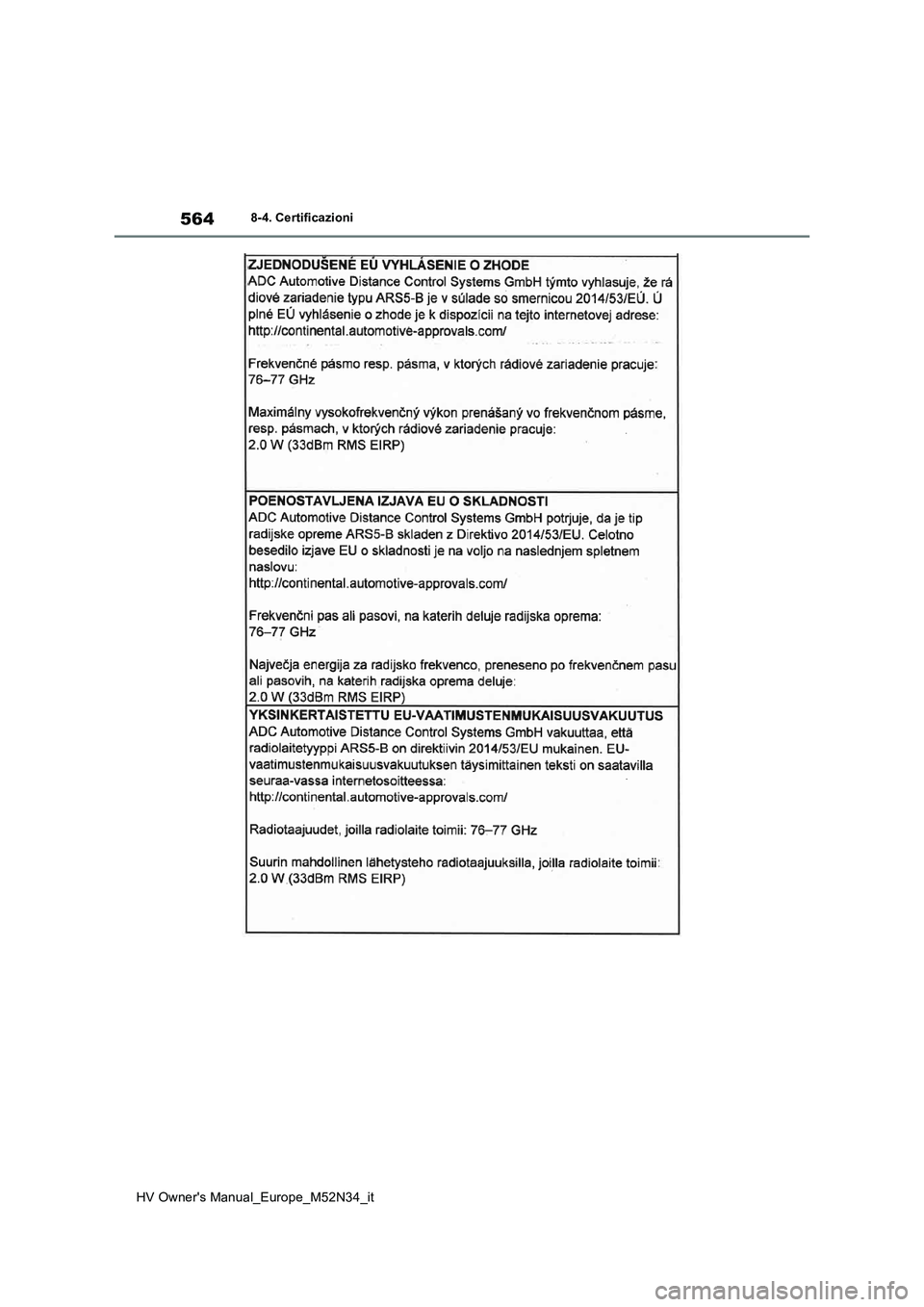 TOYOTA YARIS 2022  Manuale duso (in Italian) 564
HV Owner's Manual_Europe_M52N34_it
8-4. Certificazioni 