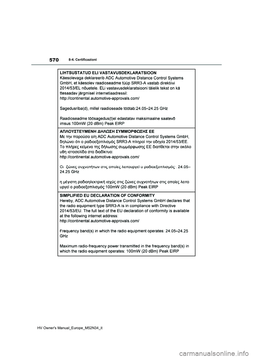 TOYOTA YARIS 2022  Manuale duso (in Italian) 570
HV Owner's Manual_Europe_M52N34_it
8-4. Certificazioni 