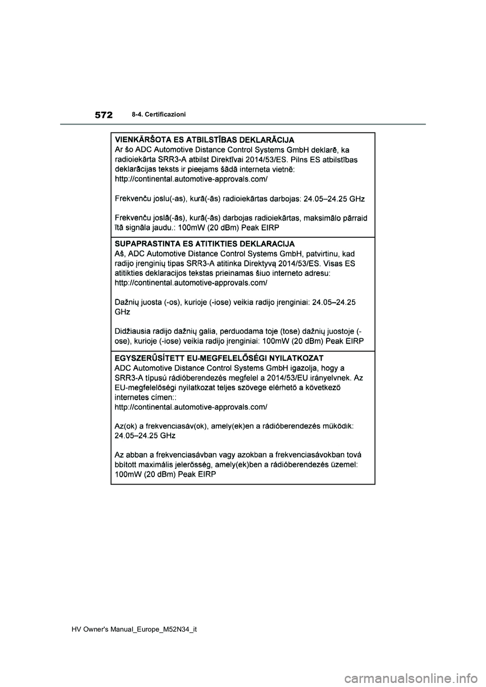 TOYOTA YARIS 2022  Manuale duso (in Italian) 572
HV Owner's Manual_Europe_M52N34_it
8-4. Certificazioni 