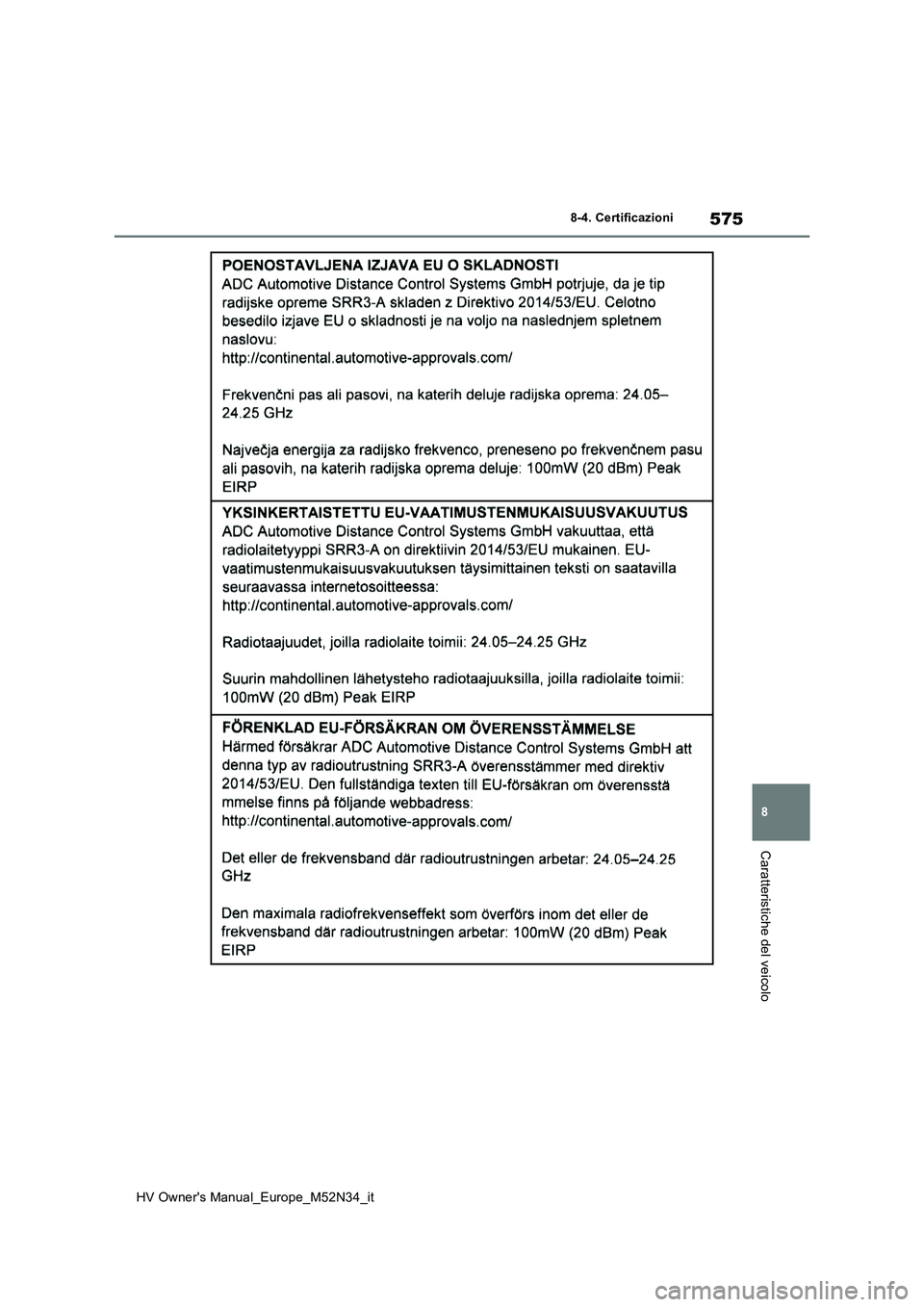 TOYOTA YARIS 2022  Manuale duso (in Italian) 575
8
HV Owner's Manual_Europe_M52N34_it
8-4. Certificazioni
Caratteristiche del veicolo 