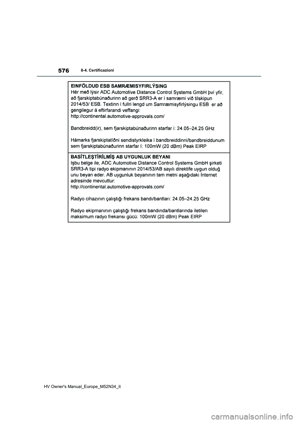 TOYOTA YARIS 2022  Manuale duso (in Italian) 576
HV Owner's Manual_Europe_M52N34_it
8-4. Certificazioni 