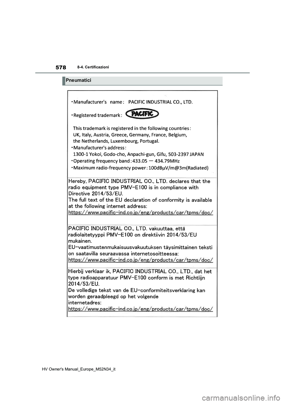 TOYOTA YARIS 2022  Manuale duso (in Italian) 578
HV Owner's Manual_Europe_M52N34_it
8-4. Certificazioni
Pneumatici 