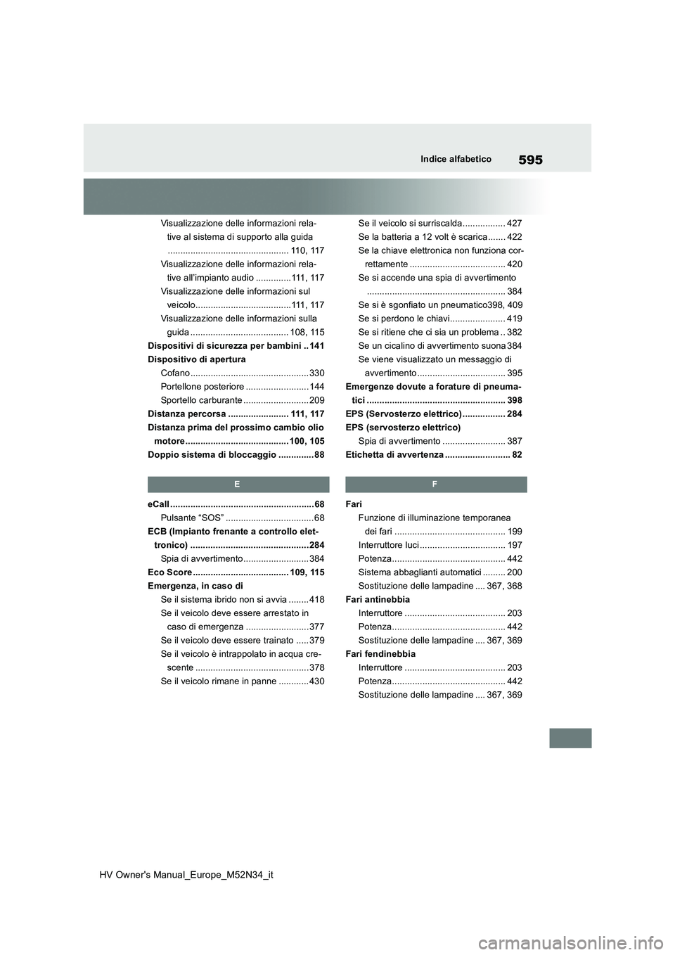 TOYOTA YARIS 2022 Manuale duso (in Italian) 595
HV Owner's Manual_Europe_M52N34_it
Indice alfabetico
Visualizzazione delle informazioni rela-
tive al sistema di supporto alla guida
................................................ 110, 117
TOYOTA YARIS 2022 Manuale duso (in Italian) 595
HV Owner's Manual_Europe_M52N34_it
Indice alfabetico
Visualizzazione delle informazioni rela-
tive al sistema di supporto alla guida
................................................ 110, 117