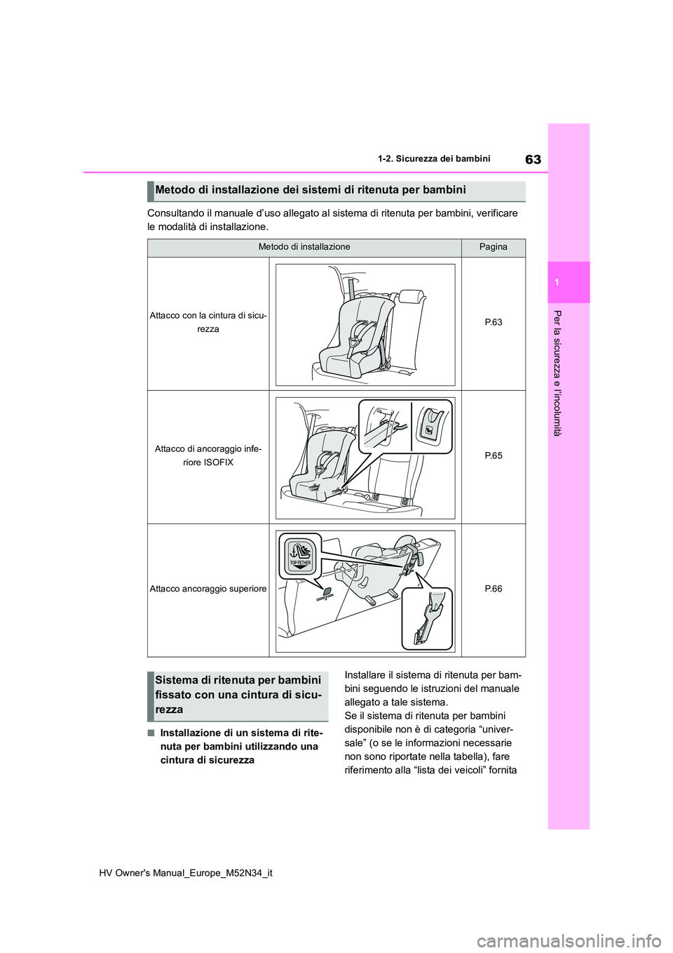TOYOTA YARIS 2022  Manuale duso (in Italian) 63
1
HV Owner's Manual_Europe_M52N34_it
1-2. Sicurezza dei bambini
Per la sicurezza e l’incolumità
Consultando il manuale d’uso allegato al sistema di ritenuta per bambini, verificare  
le mo
