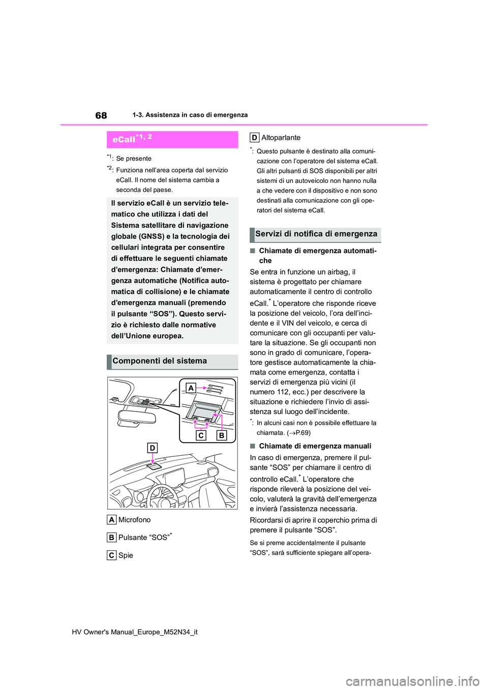 TOYOTA YARIS 2022  Manuale duso (in Italian) 68
HV Owner's Manual_Europe_M52N34_it
1-3. Assistenza in caso di emergenza
1-3.Assistenz a in cas o d i emergenz a
*1: Se presente
*2: Funziona nell’area coperta dal servizio  
eCall. Il nome de